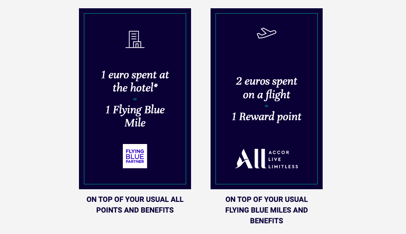 Accor Flying Blue Partnership