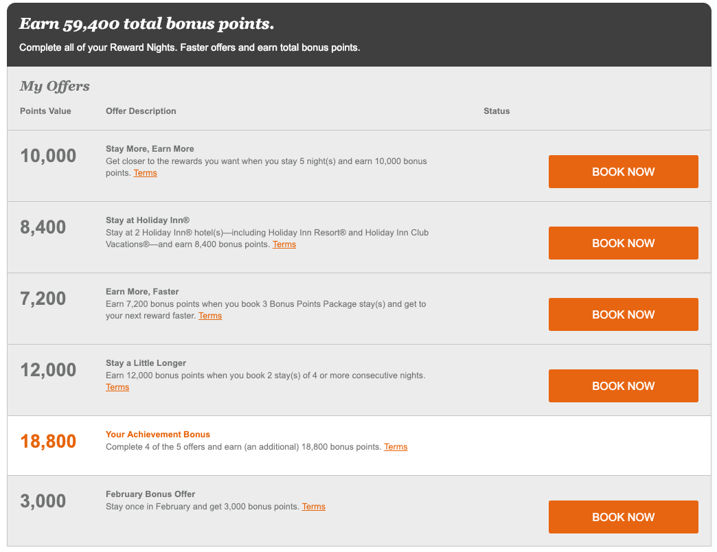 ihg-rewards-nights-faster-sample-offer.png